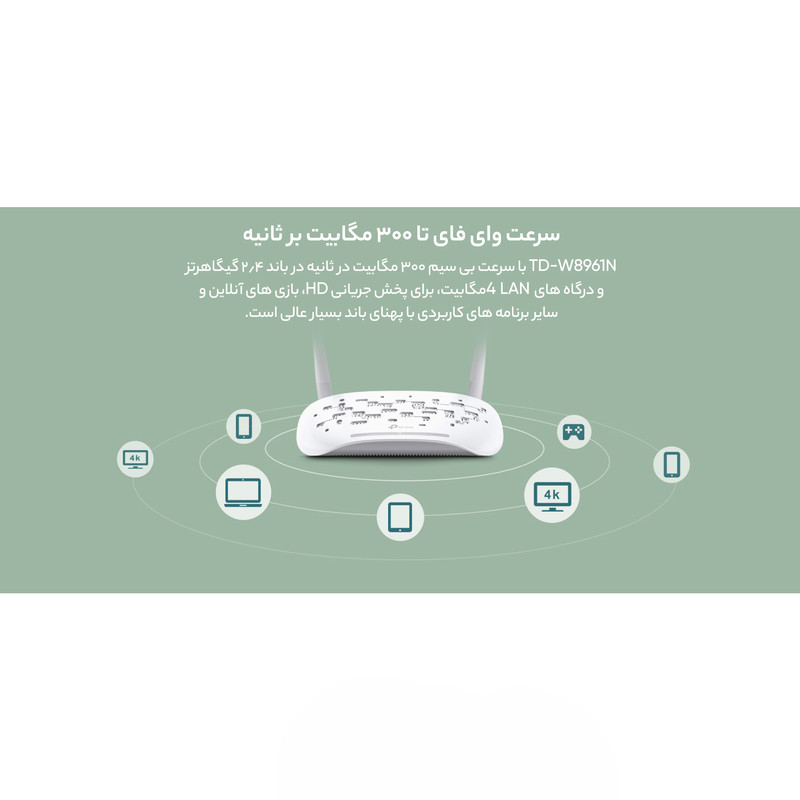 مودم روتر بیسیم ADSL2 Plus تی پی-لینک مدل W8961N