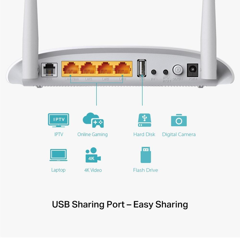 مودم روتر VDSL/ADSL بیسیم 300Mbps تی پی-لینک مدل TD-W9970