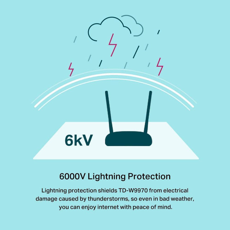 مودم روتر VDSL/ADSL تی پی-لینک مدل W9970