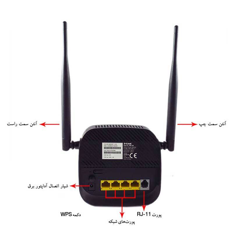 مودم روتر +ADSL2 دی-لینک مدل 5DBINV022